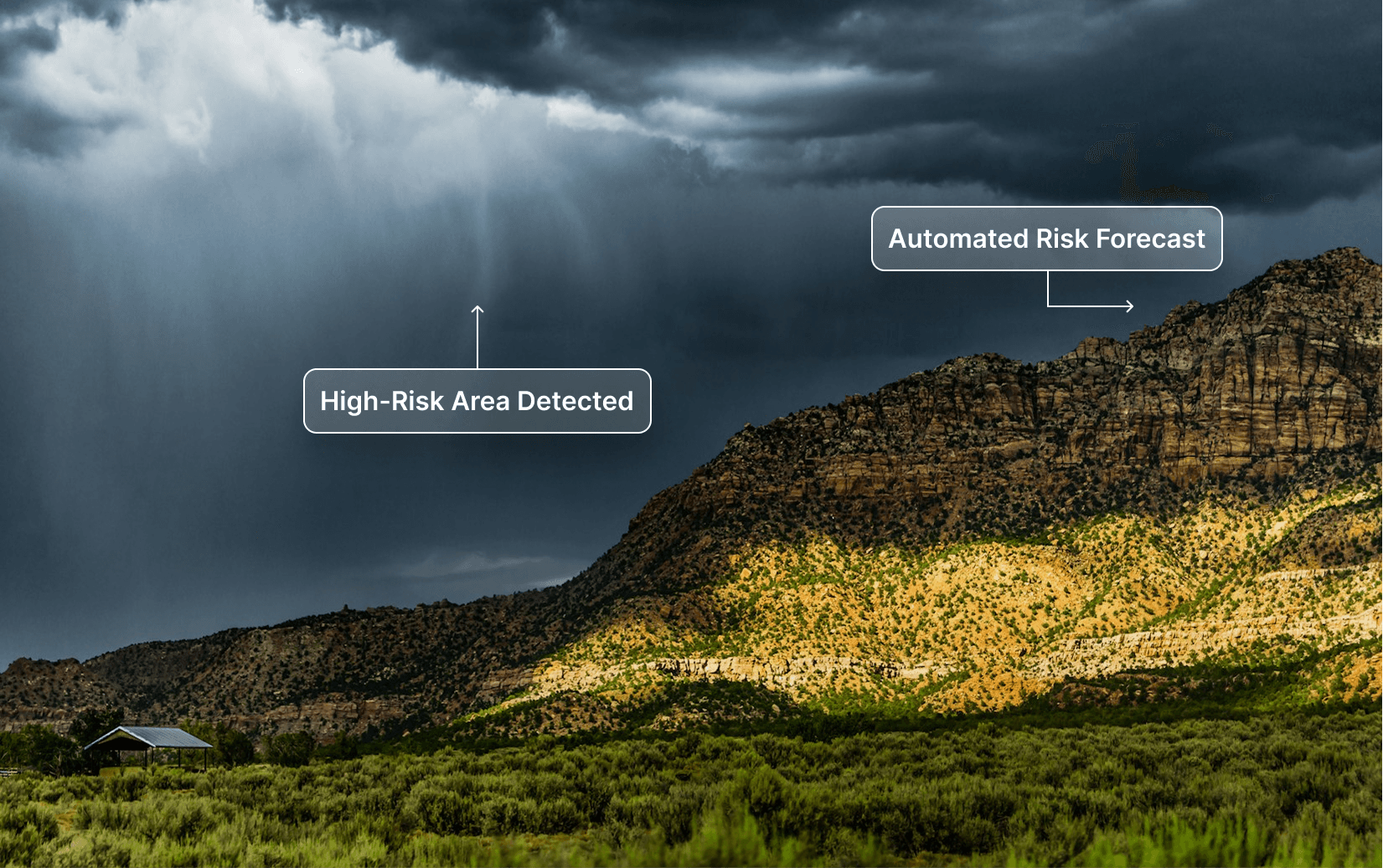 Mountain landscape under a stormy sky with sunlight highlighting one area. Labels point to “High-Risk Area Detected” in the clouds and “Automated Risk Forecast” on the ridge — visualizing ESG risk insights.