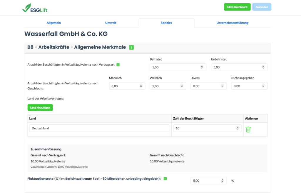 Sozialkennzahlen ESG Lift